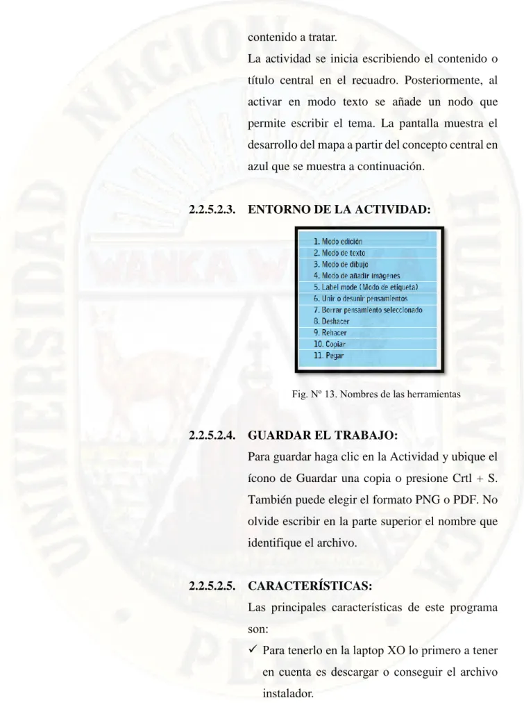 Fig. Nº 13. Nombres de las herramientas 