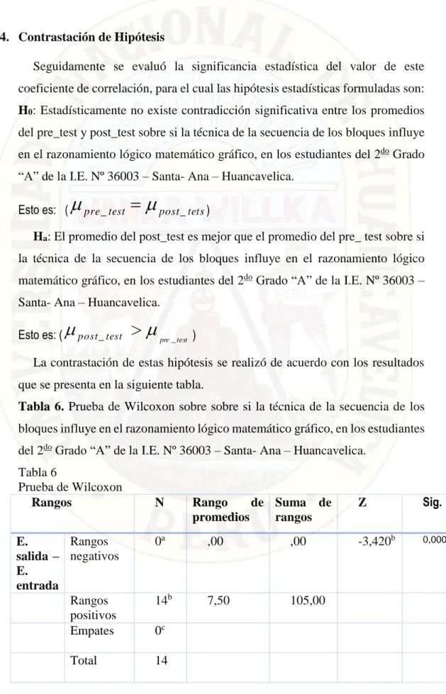 Tabla  6.  Prueba de Wilcoxon sobre  sobre  si  la técnica de la secuencia de los  bloques influye en el razonamiento lógico matemático gráfico, en los estudiantes  del 2 do  Grado “A” de la I.E