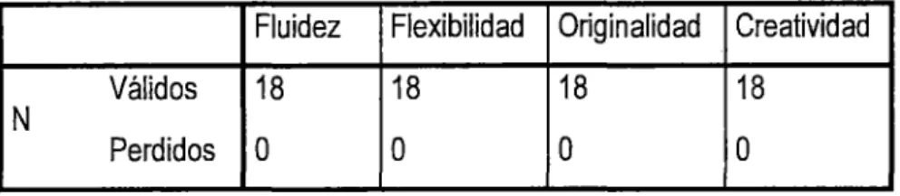 CUADRO No  1 
