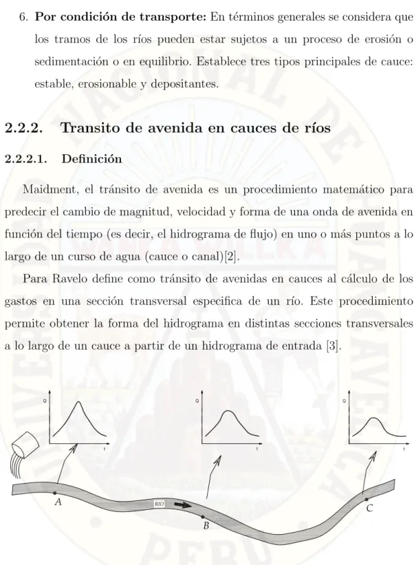 Figura 2.2: Proceso de tr´ ansito de avenida en un cauce de un r´ıo.