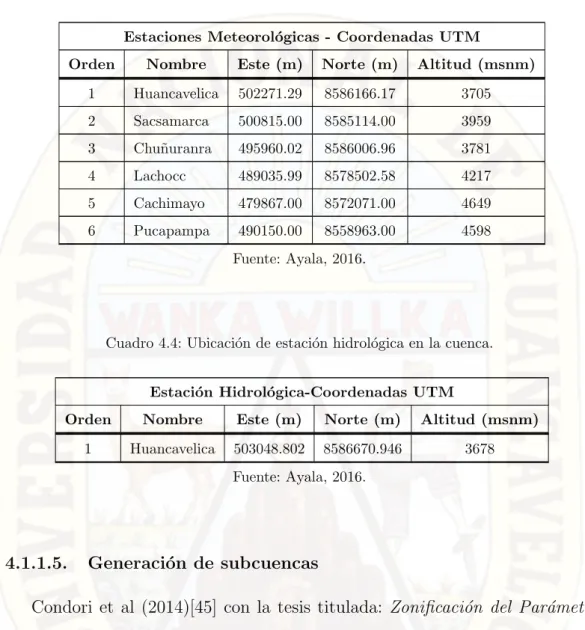 Cuadro 4.3: Ubicaci´ on de estaciones meteorol´ ogicas en la cuenca.