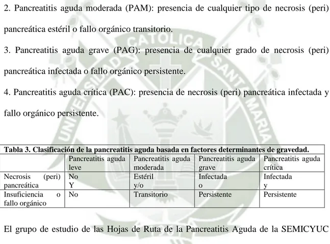 Tabla 3. Clasificación de la pancreatitis aguda basada en factores determinantes de gravedad