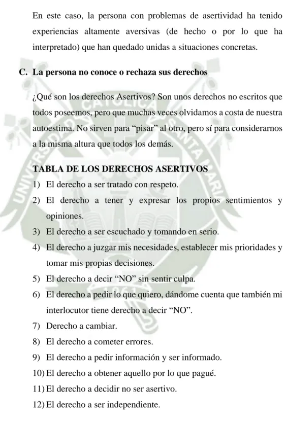 TABLA DE LOS DERECHOS ASERTIVOS  1)  El derecho a ser tratado con respeto. 