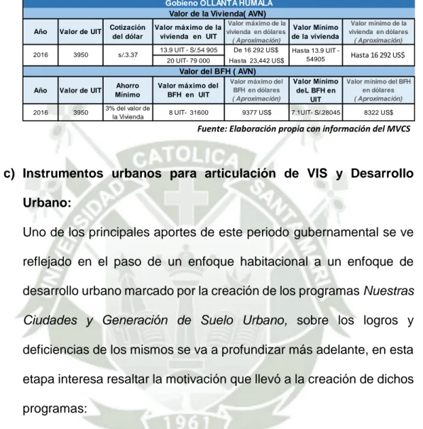 Tabla 5: Incremento del BFH en el gobierno de Ollanta Humala 