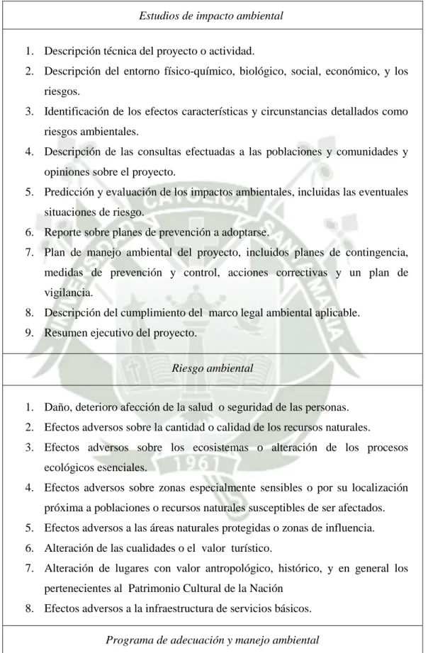 Cuadro NC 33 Programas de previsión y control en las actividades de industria  manufacturera 