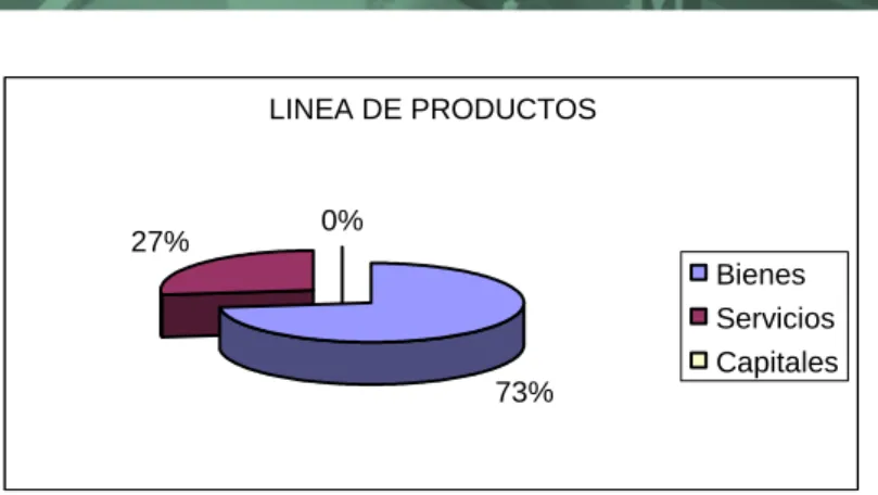 CUADRO Nº 12: NEGOCIACION DE CLAUSULAS: 