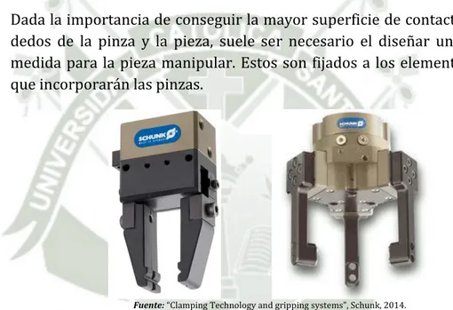 Fig. 2.15. Pinzas neumáticas para robots de dos y tres dedos. 