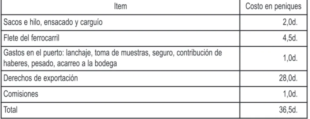 tabla Viii.2