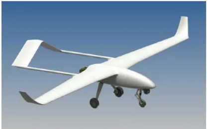 Figura 1.4. Diseño de UAV [3] 