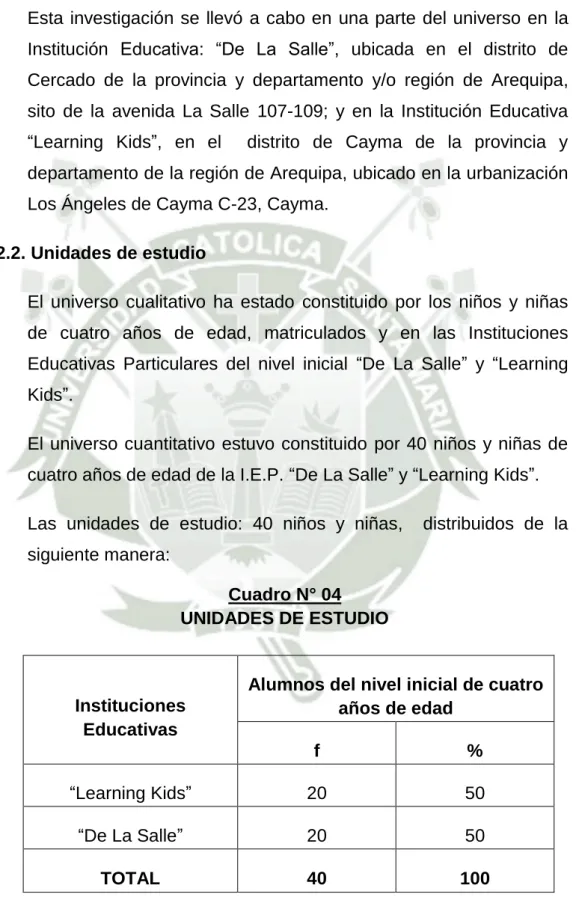 Cuadro N° 04  UNIDADES DE ESTUDIO 