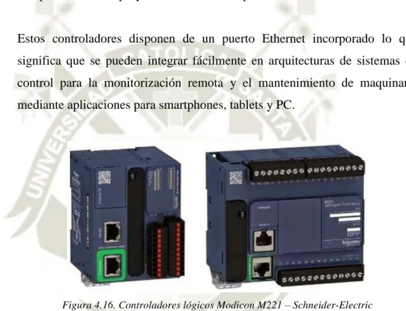 Figura 4.16. Controladores lógicos Modicon M221 – Schneider-Electric  Fuente: www.steven-engineering.blogspot.pe 
