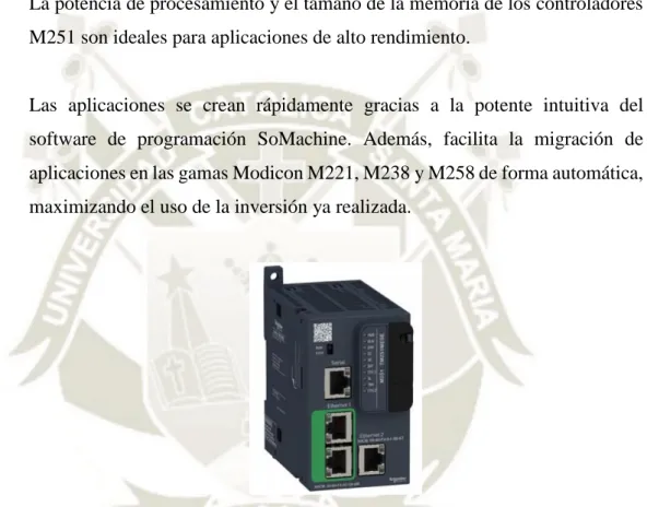Figura 4.17. Controlador lógico programable Modicon M251 – Schneider-Electric  Fuente: www.tracepartsonline.net 