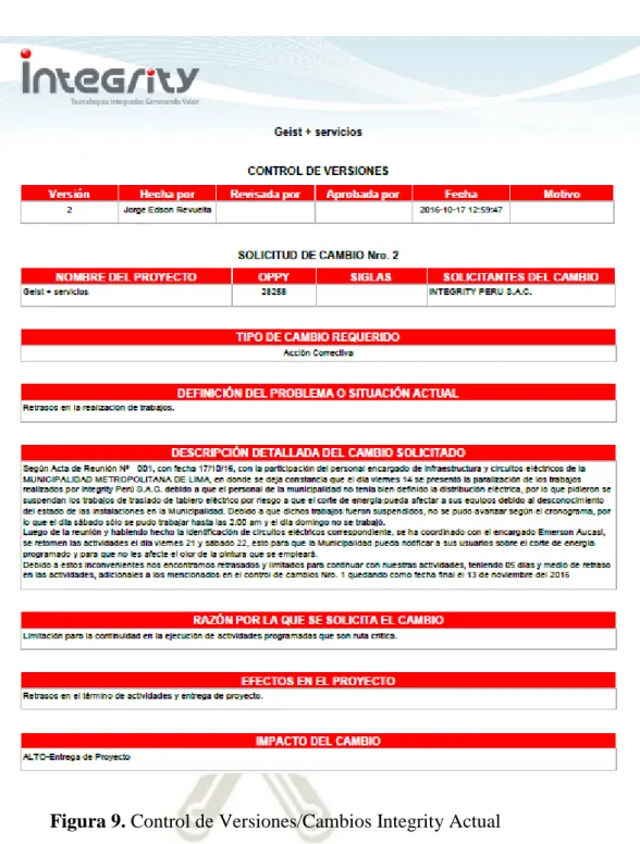 Figura 9. Control de Versiones/Cambios Integrity Actual  Fuente. Entregables Integrity 