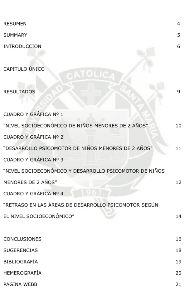 CUADRO Y GRÁFICA Nº 4  