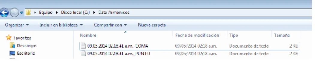 Figura 22: Comprobación de los archivos generados con la data correspondiente. 