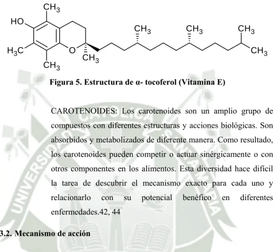 Figura 5. Estructura de α- tocoferol (Vitamina E) 