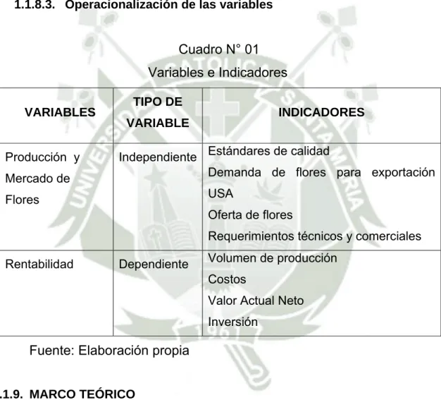 Cuadro N° 01  Variables e Indicadores  VARIABLES  TIPO DE  VARIABLE  INDICADORES  Producción  y  Mercado de  Flores 