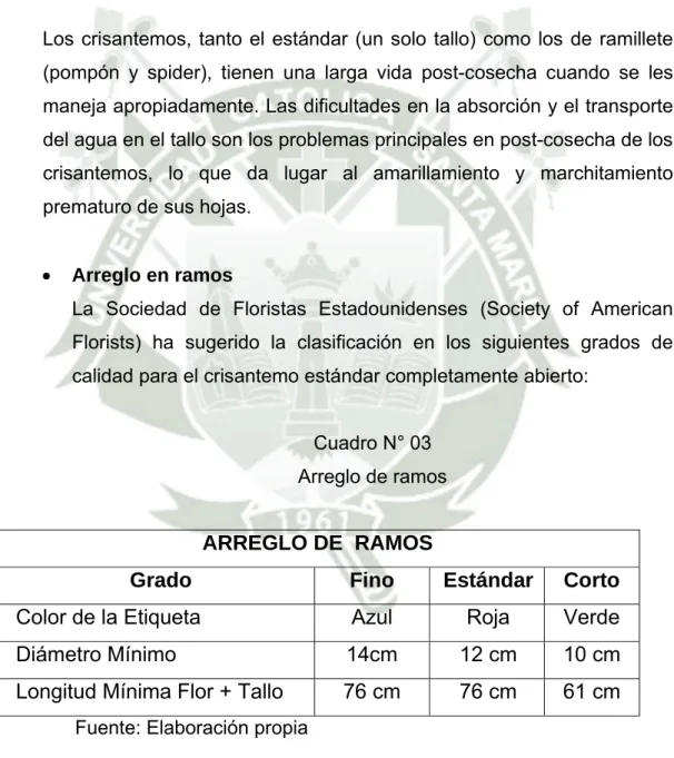 Cuadro N° 03  Arreglo de ramos 