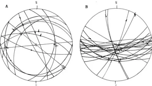 Fig. 8.- Fallas y estrías de falla. A: Cantera de Peñarrolla. B: Cantera de caliza oolítica.