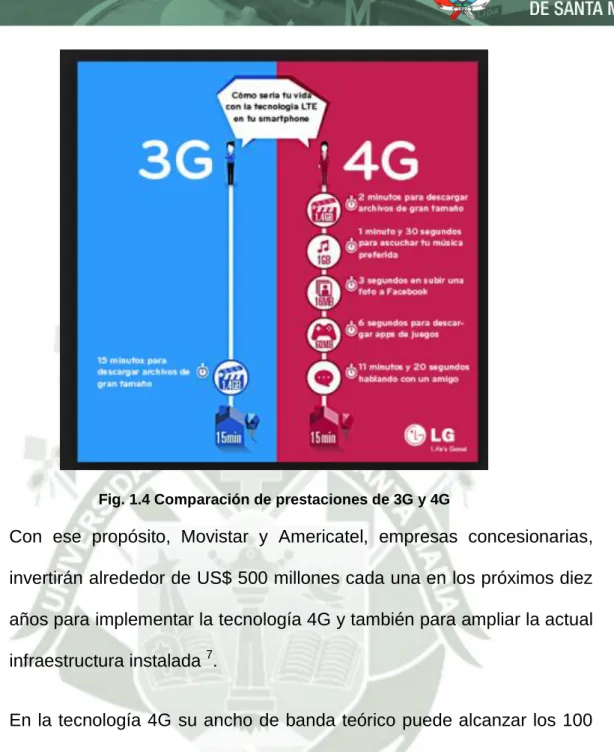 Fig. 1.4 Comparación de prestaciones de 3G y 4G 