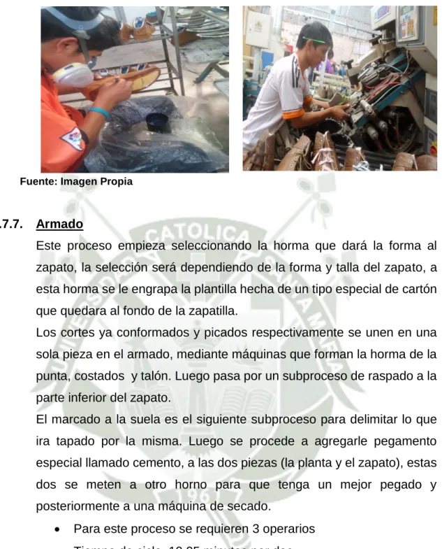 FIGURA 3:10: Proceso de Conformado de Punta 