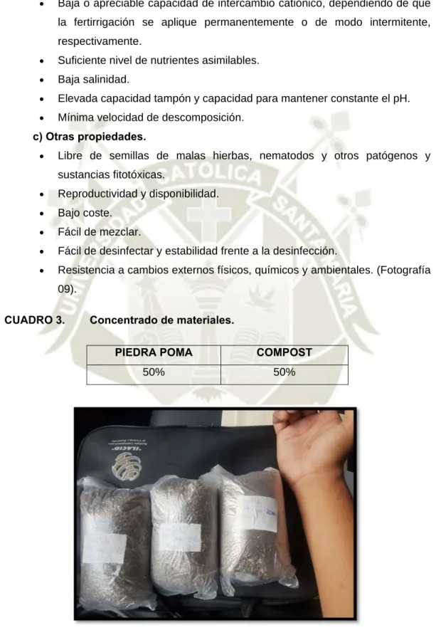 CUADRO 3.  Concentrado de materiales. 