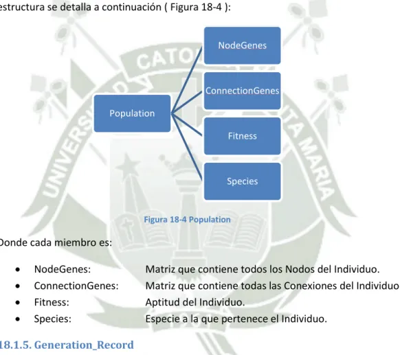 Figura 18-4 Population 