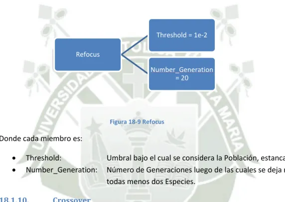 Figura 18-9 Refocus 