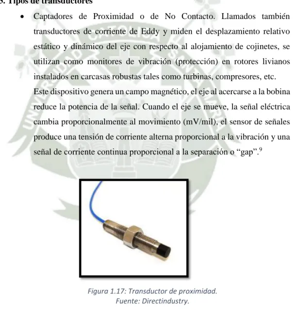 Figura 1.17: Transductor de proximidad.                                                                                                        