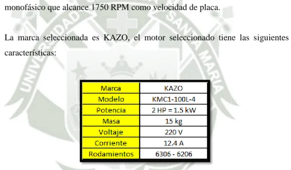 Tabla 2.1: Características del Motor seleccionado.                                                                   