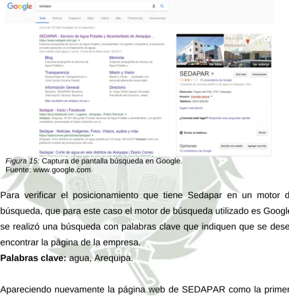 Figura 15: Captura de pantalla búsqueda en Google. 