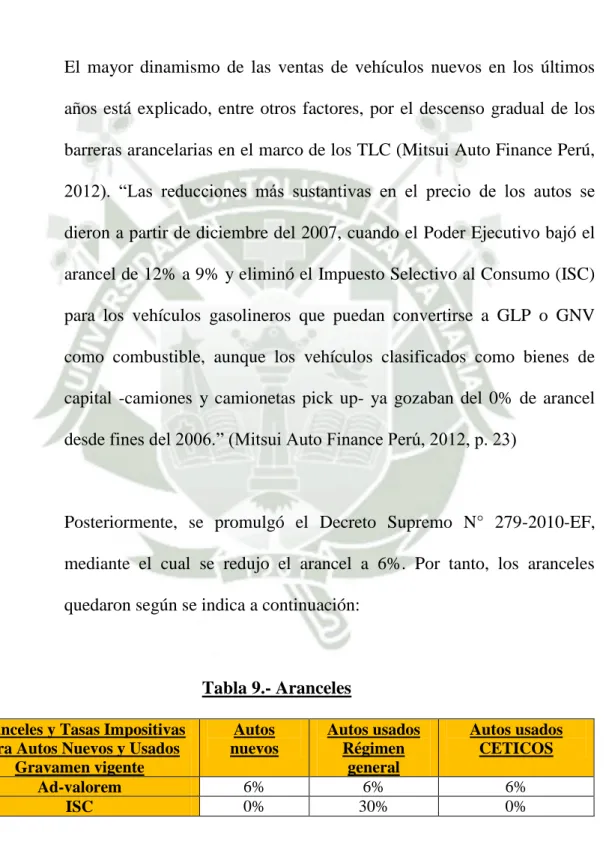 Tabla 9.- Aranceles  Aranceles y Tasas Impositivas 