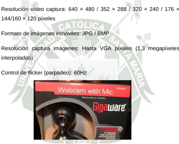 Figura 2. 19: Cámara web Gigaware 