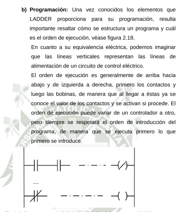 Fig. 2.19 Estructura general de la distribución del programa LADDER. 