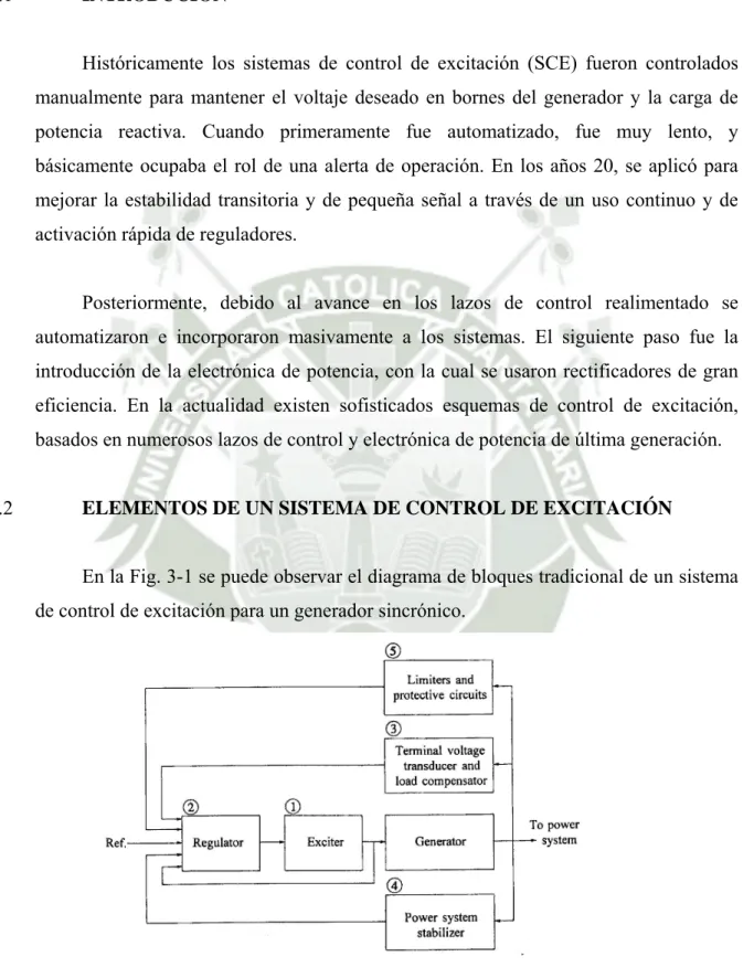 Fig. 3-1. Diagrama de bloques tradicional de un sistema de control de excitación.   