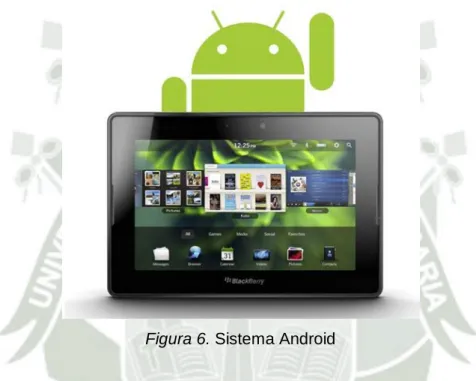 Figura 6. Sistema Android 
