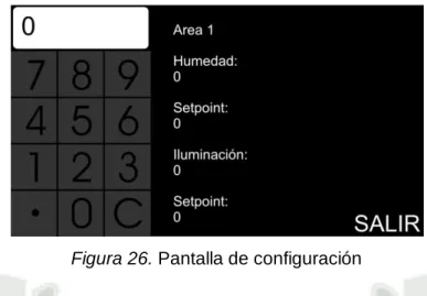 Figura 27. Segmentación virtual  