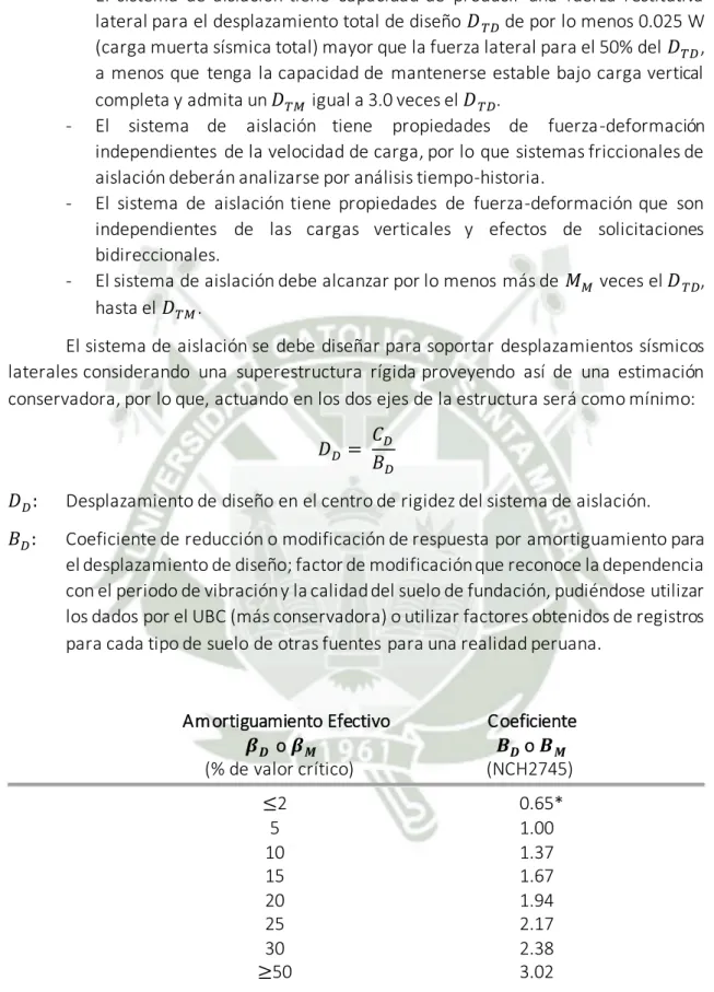 Tabla 1. Coeficientes 