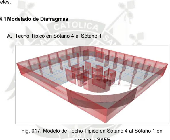 Fig. 017. Modelo de Techo Típico en Sótano 4 al Sótano 1 en  programa SAFE 