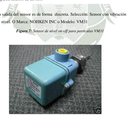 Figura 7: Sensor de nivel on-off para partículas VM31    