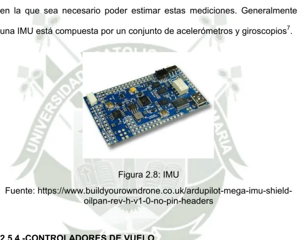 Figura 2.8: IMU 