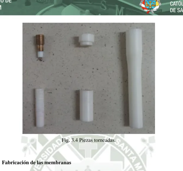 Fig. 3.5 Fabricación de las membranas. 