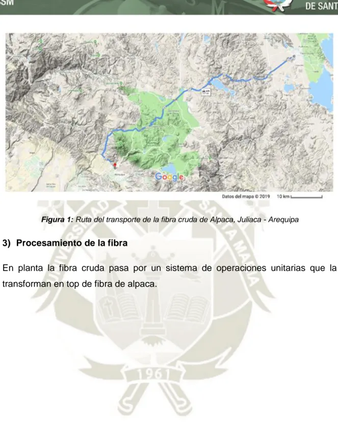 Figura 1: Ruta del transporte de la fibra cruda de Alpaca, Juliaca - Arequipa 