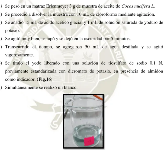 Fig. 16 Punto final en la determinación del índice de peróxido 