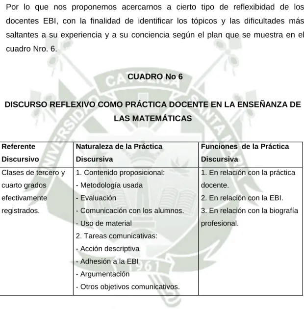 CUADRO No 6 
