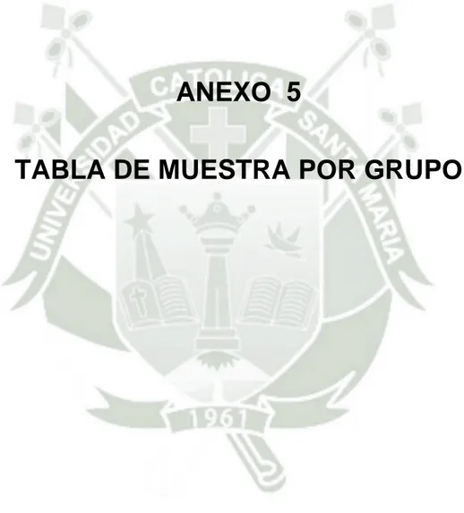 TABLA DE MUESTRA POR GRUPO  