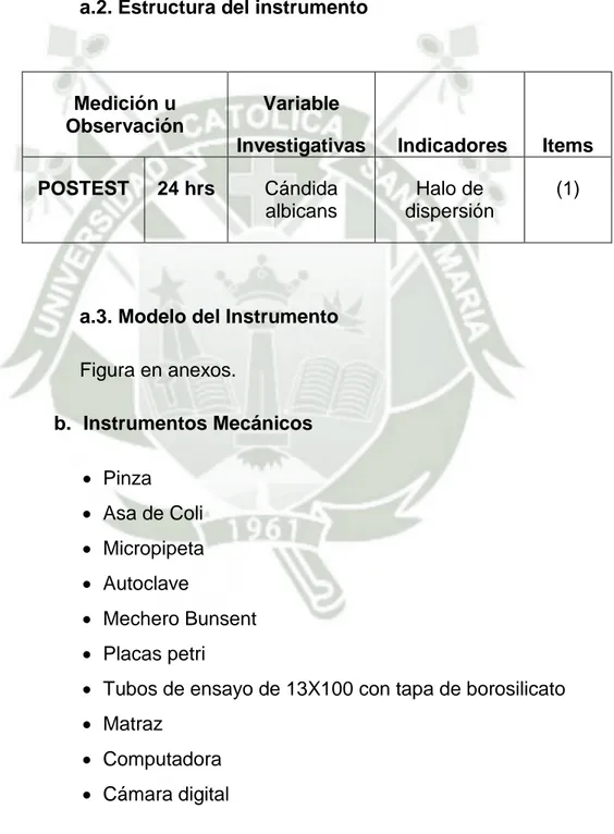 Figura en anexos.  b.  Instrumentos Mecánicos    Pinza    Asa de Coli    Micropipeta    Autoclave    Mechero Bunsent    Placas petri 