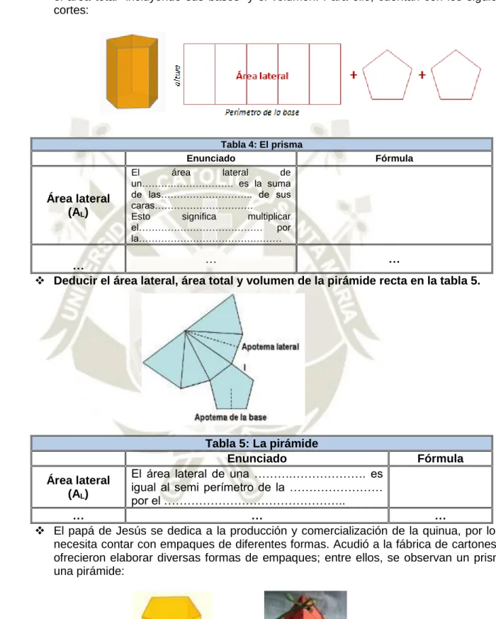 Tabla 5: La pirámide 