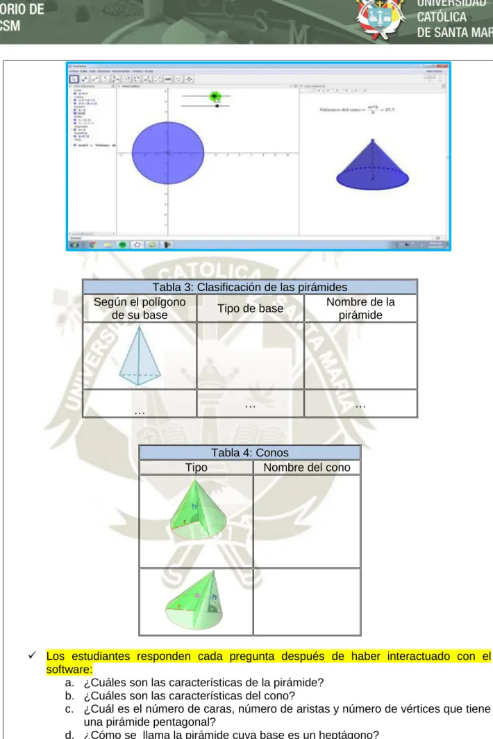 Tabla 4: Conos 