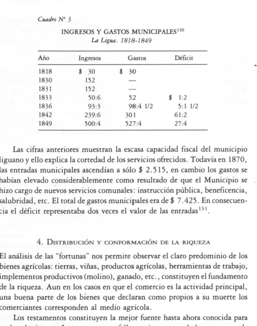 Cuadro No  3 